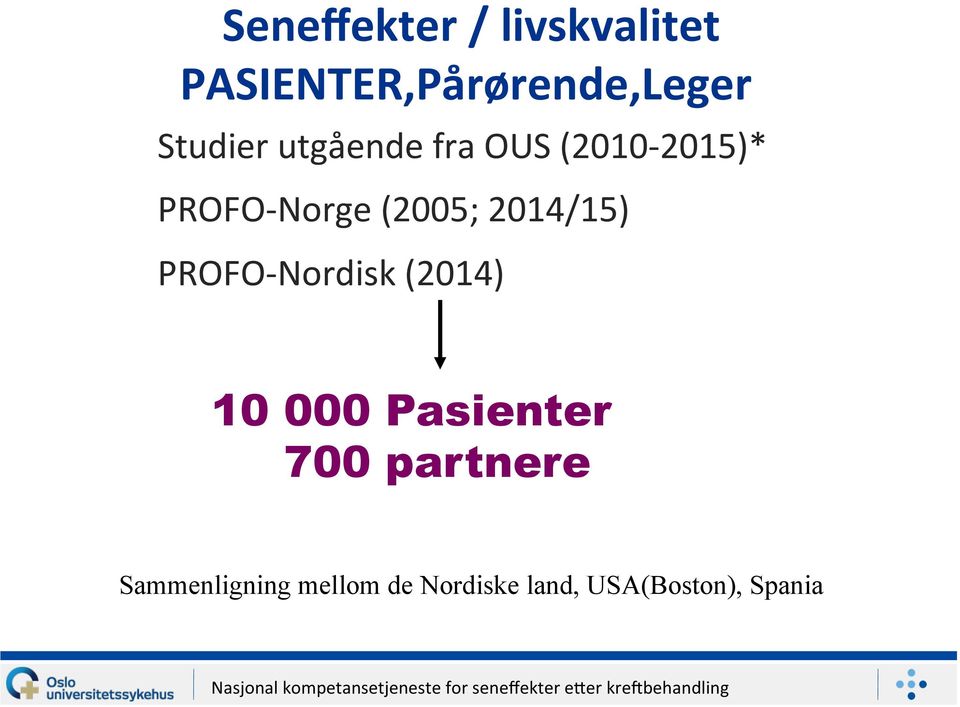 2014/15) PROFO- Nordisk (2014) 10 000 Pasienter 700