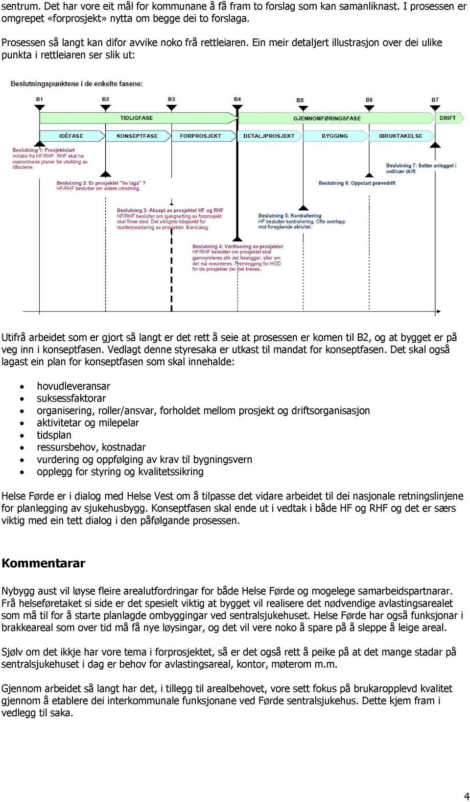 Ein meir detaljert illustrasjon over dei ulike punkta i rettleiaren ser slik ut: Utifrå arbeidet som er gjort så langt er det rett å seie at prosessen er komen til B2, og at bygget er på veg inn i