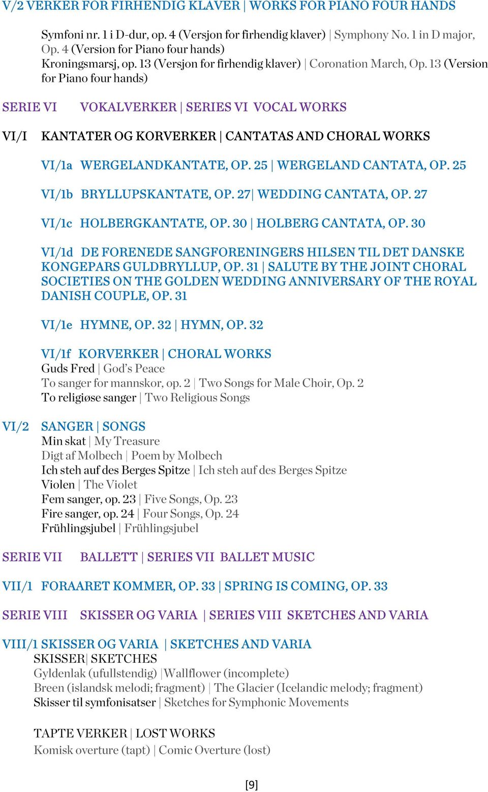13 (Version for Piano four hands) SERIE VI VOKALVERKER SERIES VI VOCAL WORKS VI/I KANTATER OG KORVERKER CANTATAS AND CHORAL WORKS VI/1a WERGELANDKANTATE, OP. 25 WERGELAND CANTATA, OP.
