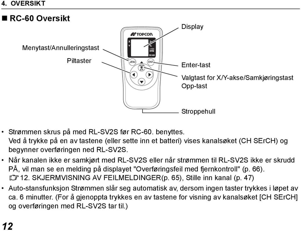 Når kanalen ikke er samkjørt med RL-SV2S eller når strømmen til RL-SV2S ikke er skrudd PÅ, vil man se en melding på displayet "Overføringsfeil med fjernkontroll" (p. 66). 12.