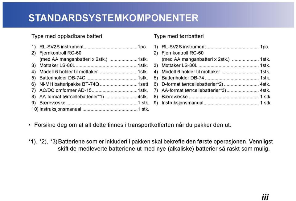 ..1 stk. 1) RL-SV2S instrument... 1pc. 2) Fjernkontroll RC-60 (med AA manganbatteri x 2stk.)... 1stk. 3) Mottaker LS-80L... 1stk. 4) Modell-6 holder til mottaker... 1stk. 5) Batteriholder DB-74... 1stk. 6) D-format tørrcellebatterier*2).