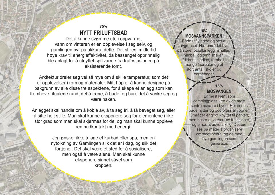 Arkitektur dreier seg vel så mye om å skille temperatur, som det er opplevelser i rom og materialer.