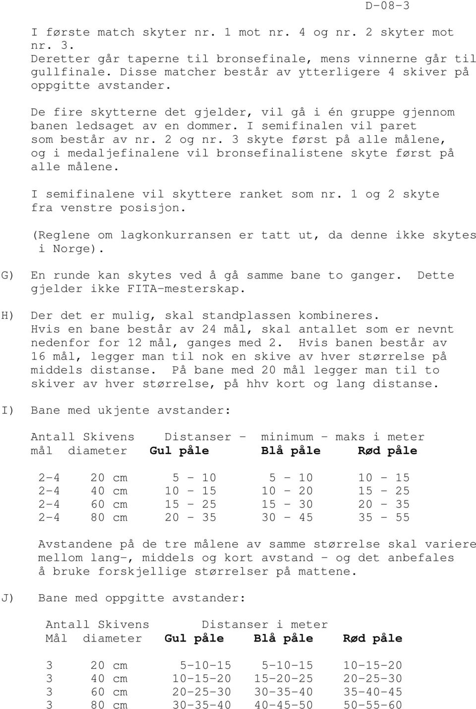 2 og nr. 3 skyte først på alle målene, og i medaljefinalene vil bronsefinalistene skyte først på alle målene. I semifinalene vil skyttere ranket som nr. 1 og 2 skyte fra venstre posisjon.