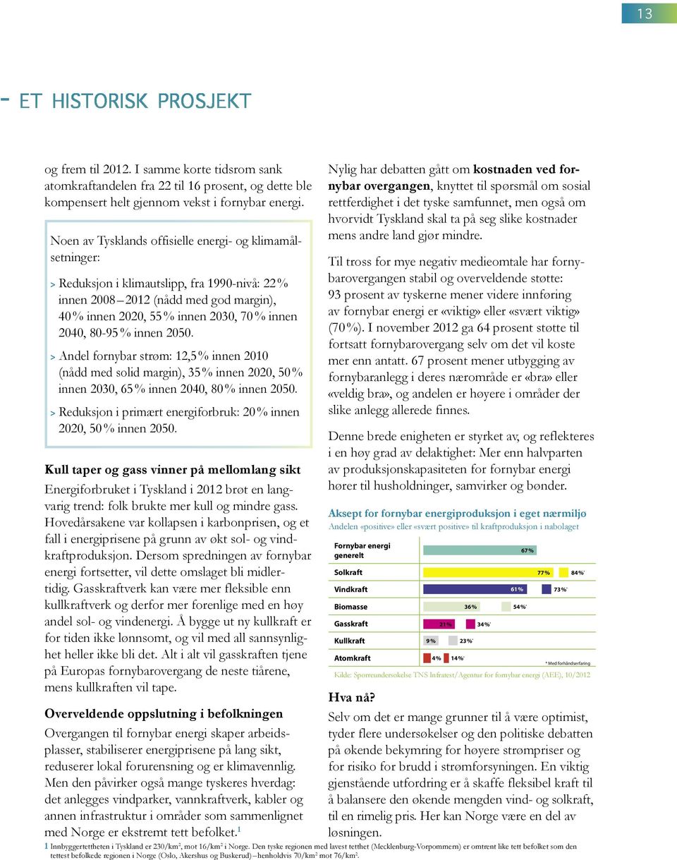 innen 2050. > Andel fornybar strøm: 12,5% innen 2010 (nådd med solid margin), 35% innen 2020, 50% innen 2030, 65% innen 2040, 80% innen 2050.