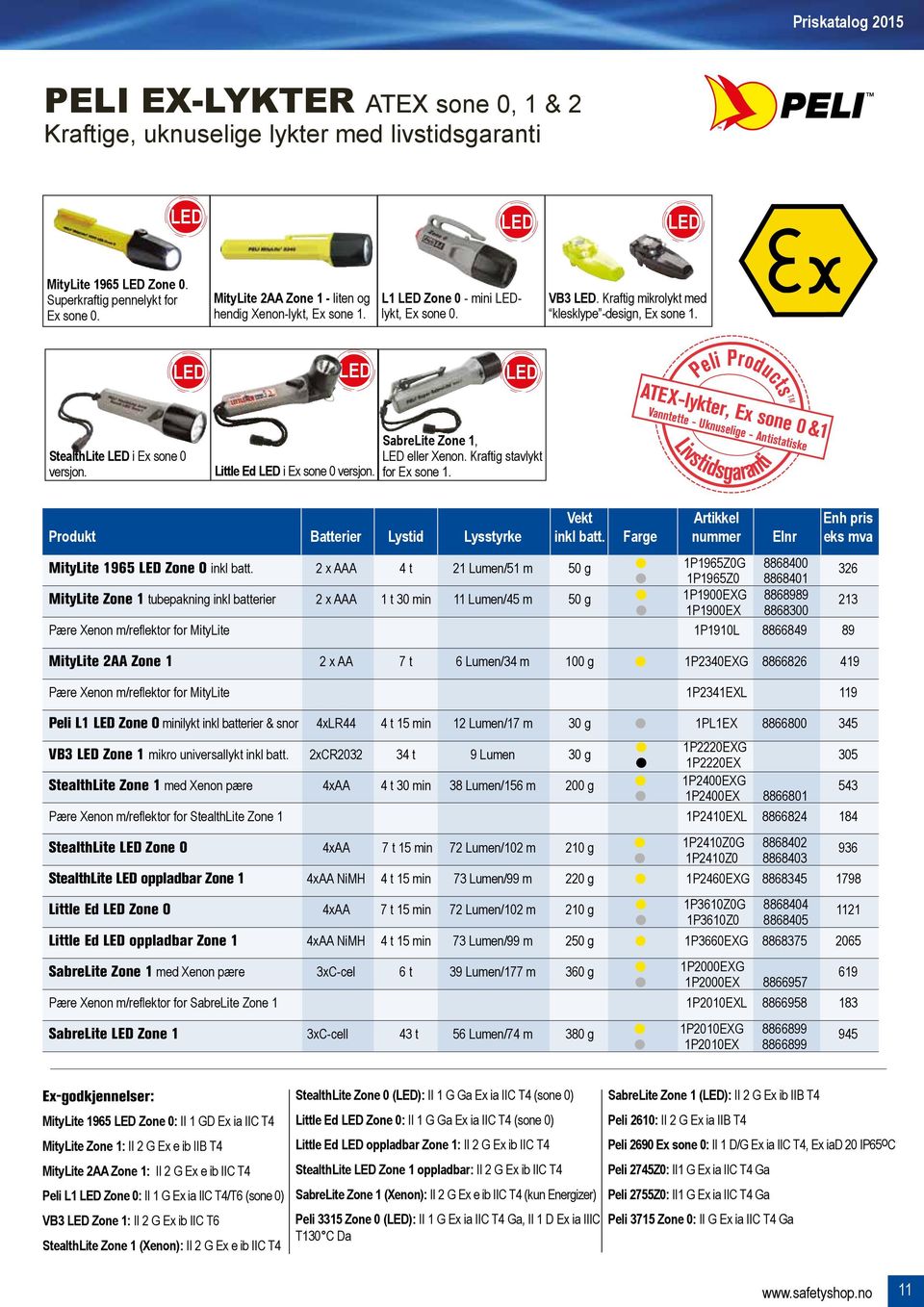 Peli ProductsTM ATEX-lykter, Ex sone 0 &1 StealthLite i Ex sone 0 versjon. Little Ed i Ex sone 0 versjon. SabreLite Zone 1, eller Xenon. Kraftig stavlykt for Ex sone 1.