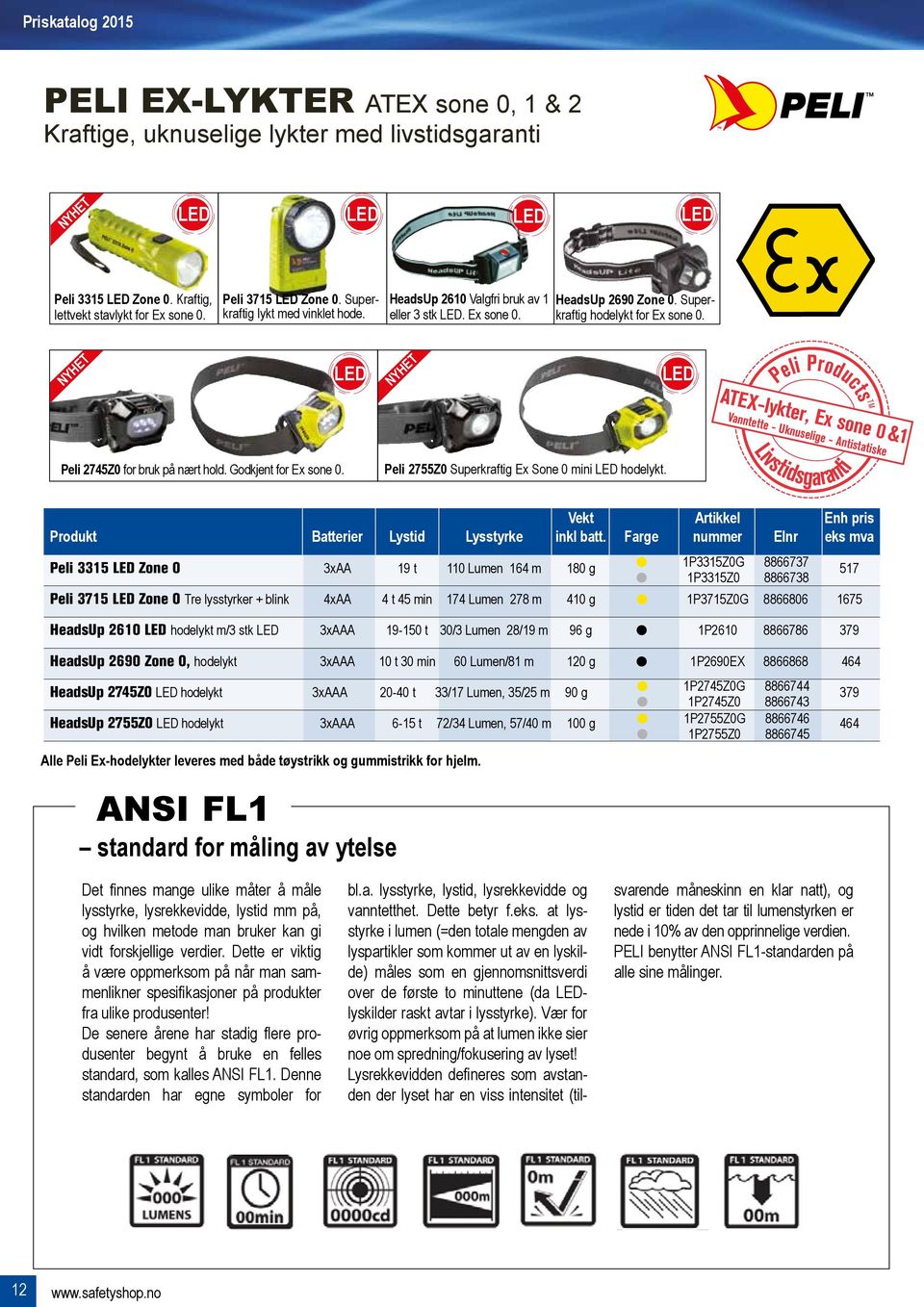 Peli ProductsTM ATEX-lykter, Ex sone 0 &1 Vanntette - Uknuselige - Antistatiske Peli 2745Z0 for bruk på nært hold. Godkjent for Ex sone 0. Peli 2755Z0 Superkraftig Ex Sone 0 mini hodelykt.