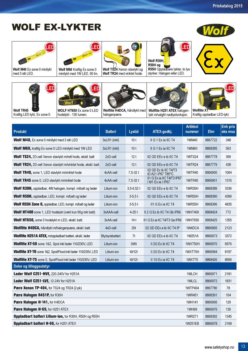 Wolflite H251 ATEX halogenlykt m/valgfri nødlysfunksjon. Wolflite XT. Kraftig oppladbar -lykt. Artikkel enh pris Produkt batteri Lystid ATEX-godkj.