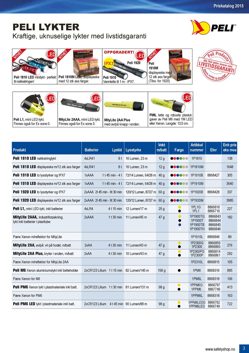 for 1920) Peli Products Alle Peli-lykter leveres med LIVSTIDSGARANTI Robuste, kraftige og uknuselige! TM Peli L1, mini -lykt. Finnes også for Ex sone 0. MityLite 2AAA, mini -lykt.