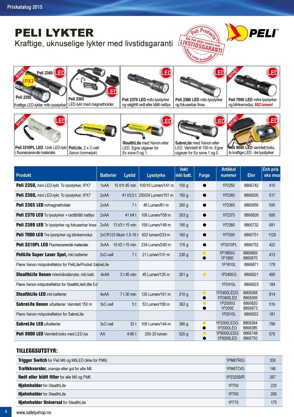 Peli 2370 m/to lysstyrker og valgfritt rødt eller blått nattlys Peli 2380 m/to lysstyrker og fokuserbar linse. Peli 7000 m/tre lysstyrker og blinkemodus. 602 lumen! Peli 3310PL.