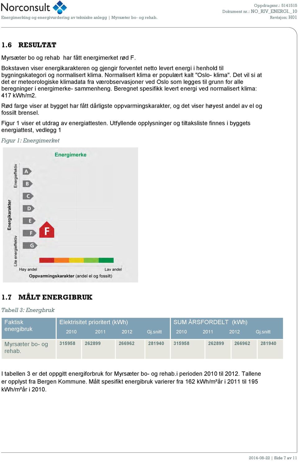 Normalisert klima er populært kalt "Oslo- klima". Det vil si at det er meteorologiske klimadata fra værobservasjoner ved Oslo som legges til grunn for alle beregninger i energimerke- sammenheng.