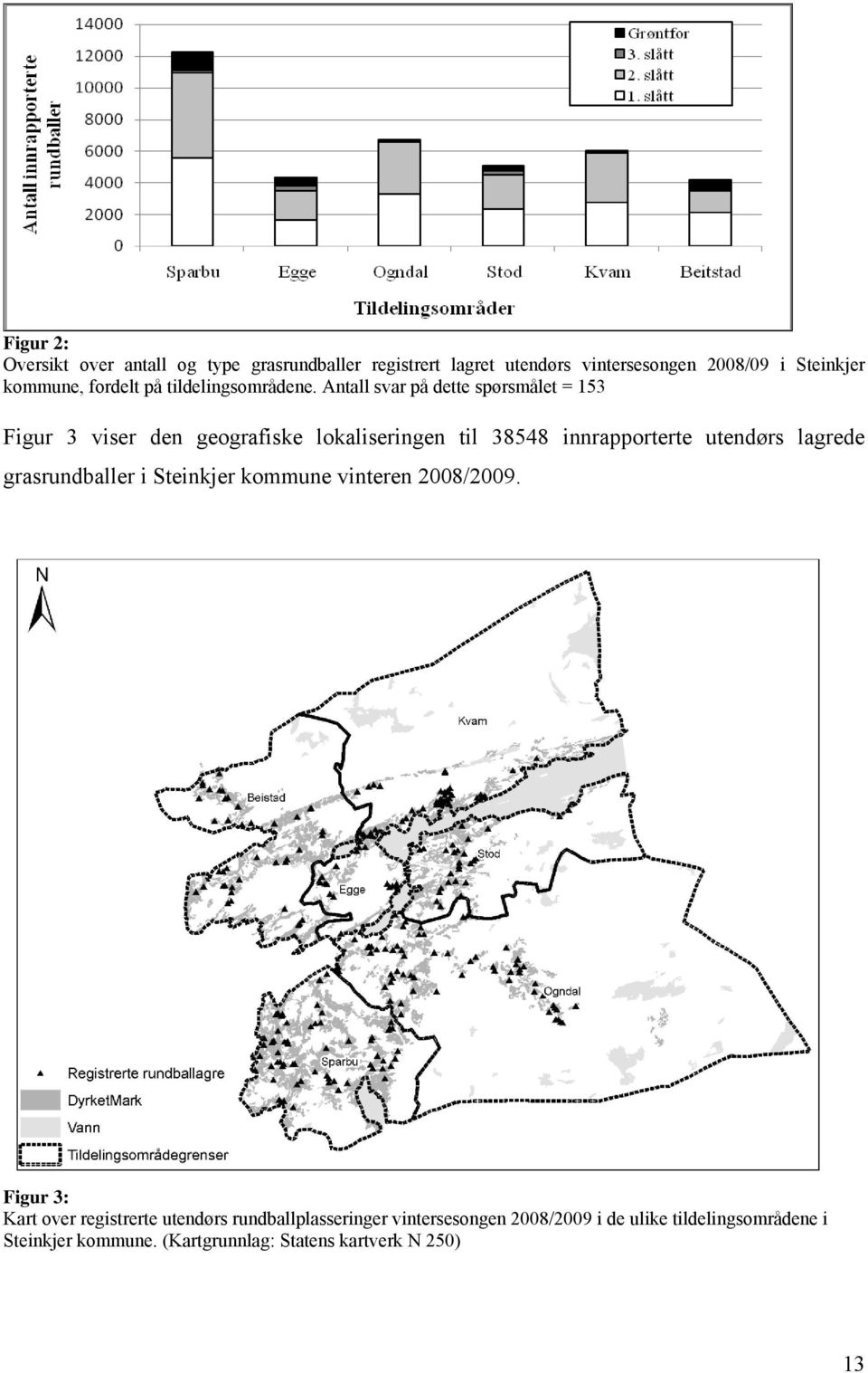 Antall svar på dette spørsmålet = 153 Figur 3 viser den geografiske lokaliseringen til 38548 innrapporterte utendørs lagrede