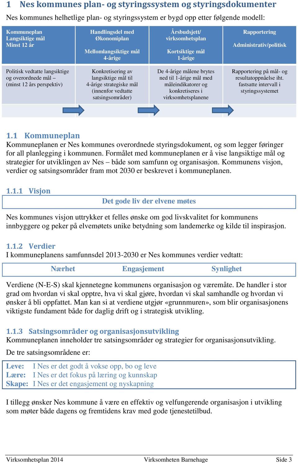 perspektiv) Konkretisering av langsiktige mål til 4-årige strategiske mål (innenfor vedtatte satsingsområder) De 4-årige målene brytes ned til 1-årige mål med måleindikatorer og konkretiseres i