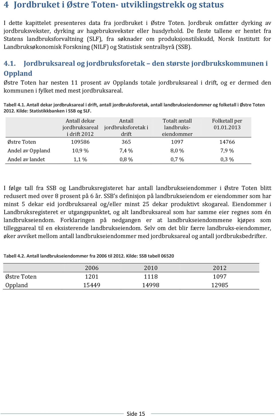 De fleste tallene er hentet fra Statens landbruksforvaltning (SLF), fra søknader om produksjonstilskudd, Norsk Institutt for Landbruksøkonomisk Forskning (NILF) og Statistisk sentralbyrå (SSB). 4.1.