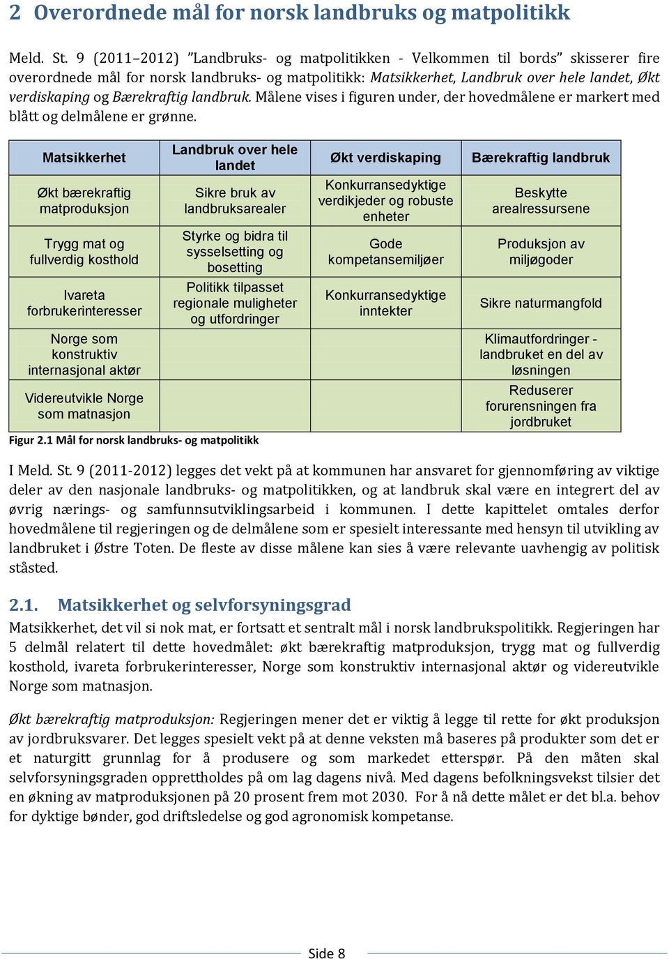 Bærekraftig landbruk. Målene vises i figuren under, der hovedmålene er markert med blått og delmålene er grønne.