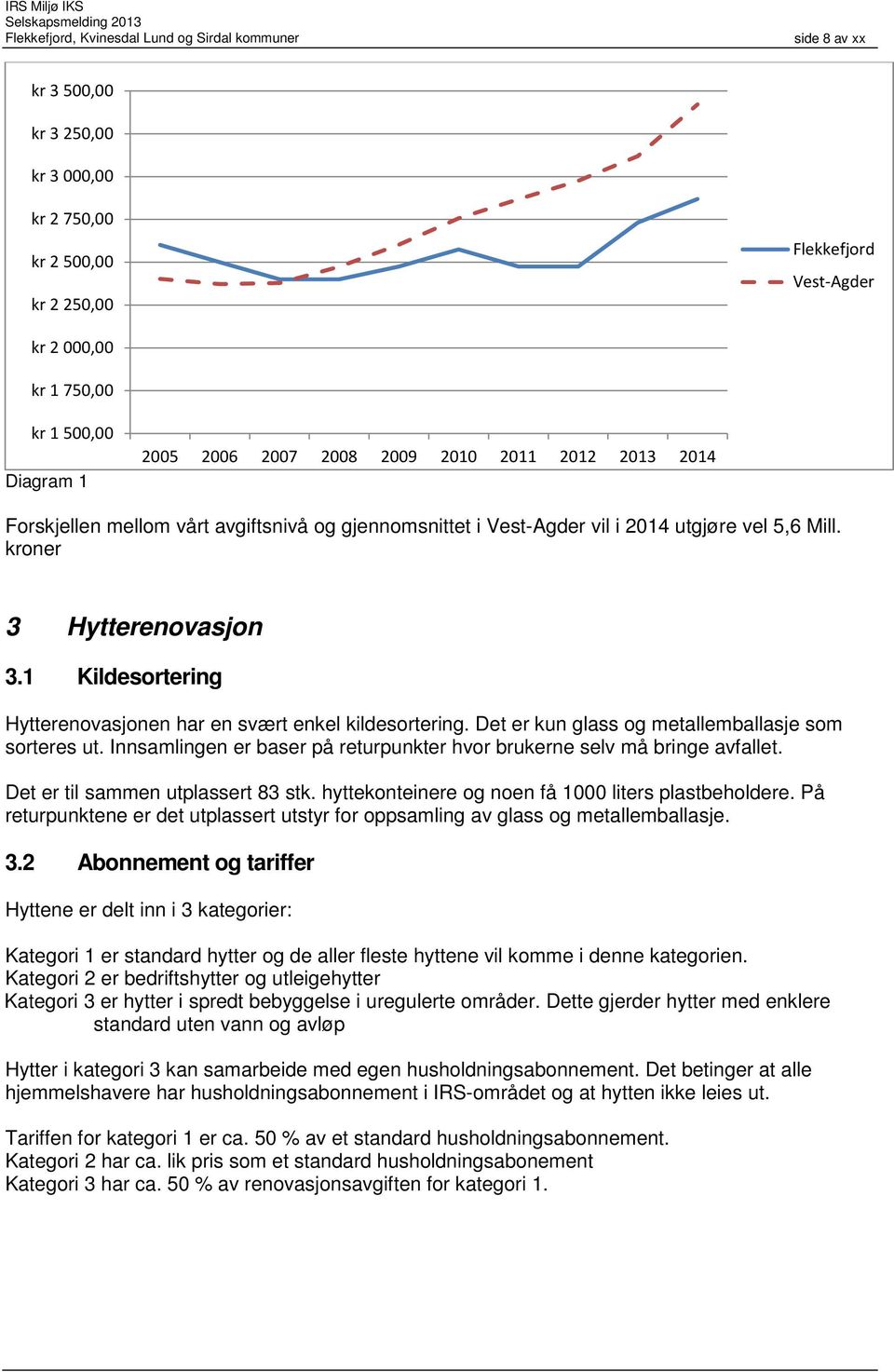 1 Kildesortering Hytterenovasjonen har en svært enkel kildesortering. Det er kun glass og metallemballasje som sorteres ut. Innsamlingen er baser på returpunkter hvor brukerne selv må bringe avfallet.