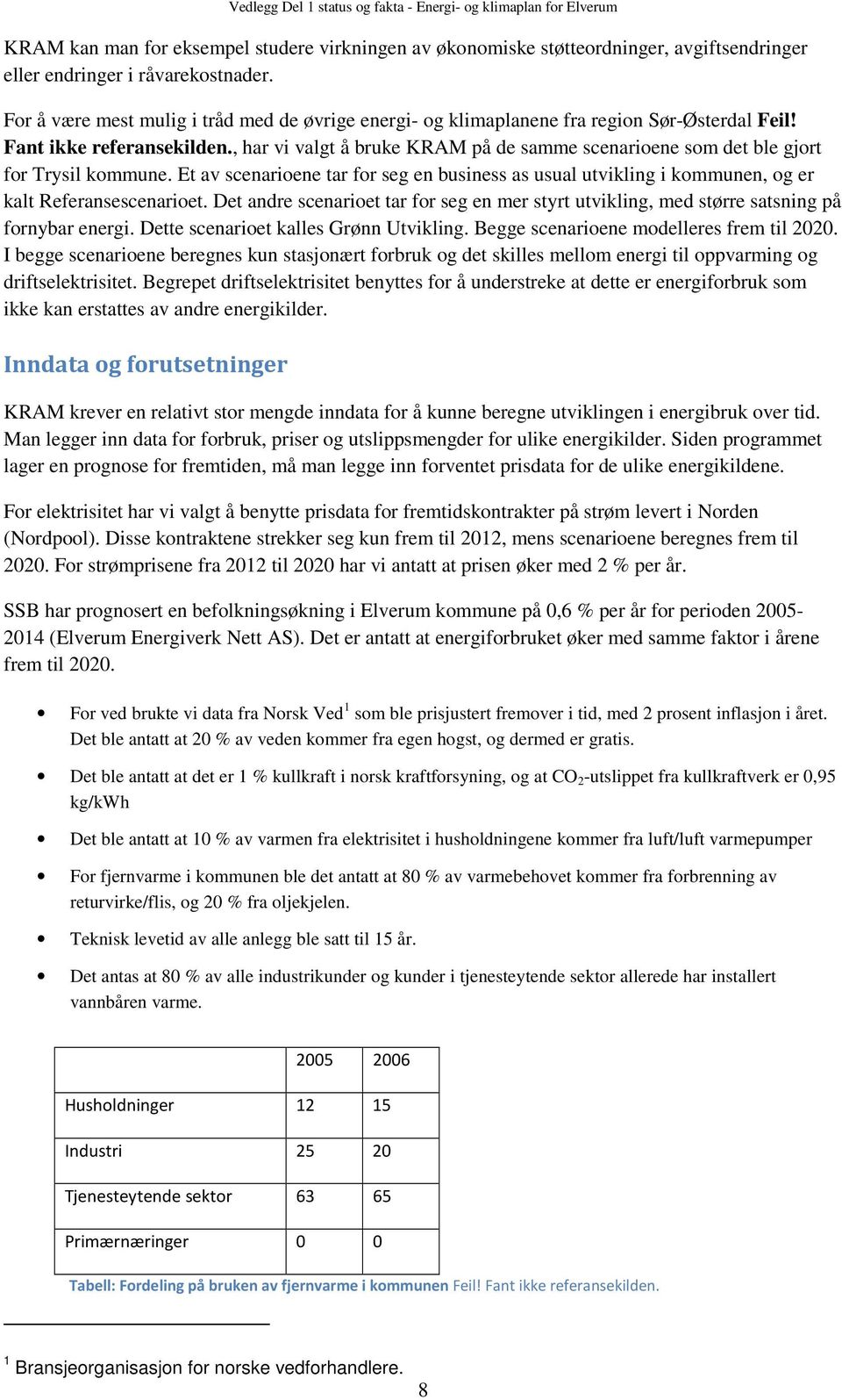 , har vi valgt å bruke KRAM på de samme scenarioene som det ble gjort for Trysil kommune. Et av scenarioene tar for seg en business as usual utvikling i kommunen, og er kalt Referansescenarioet.