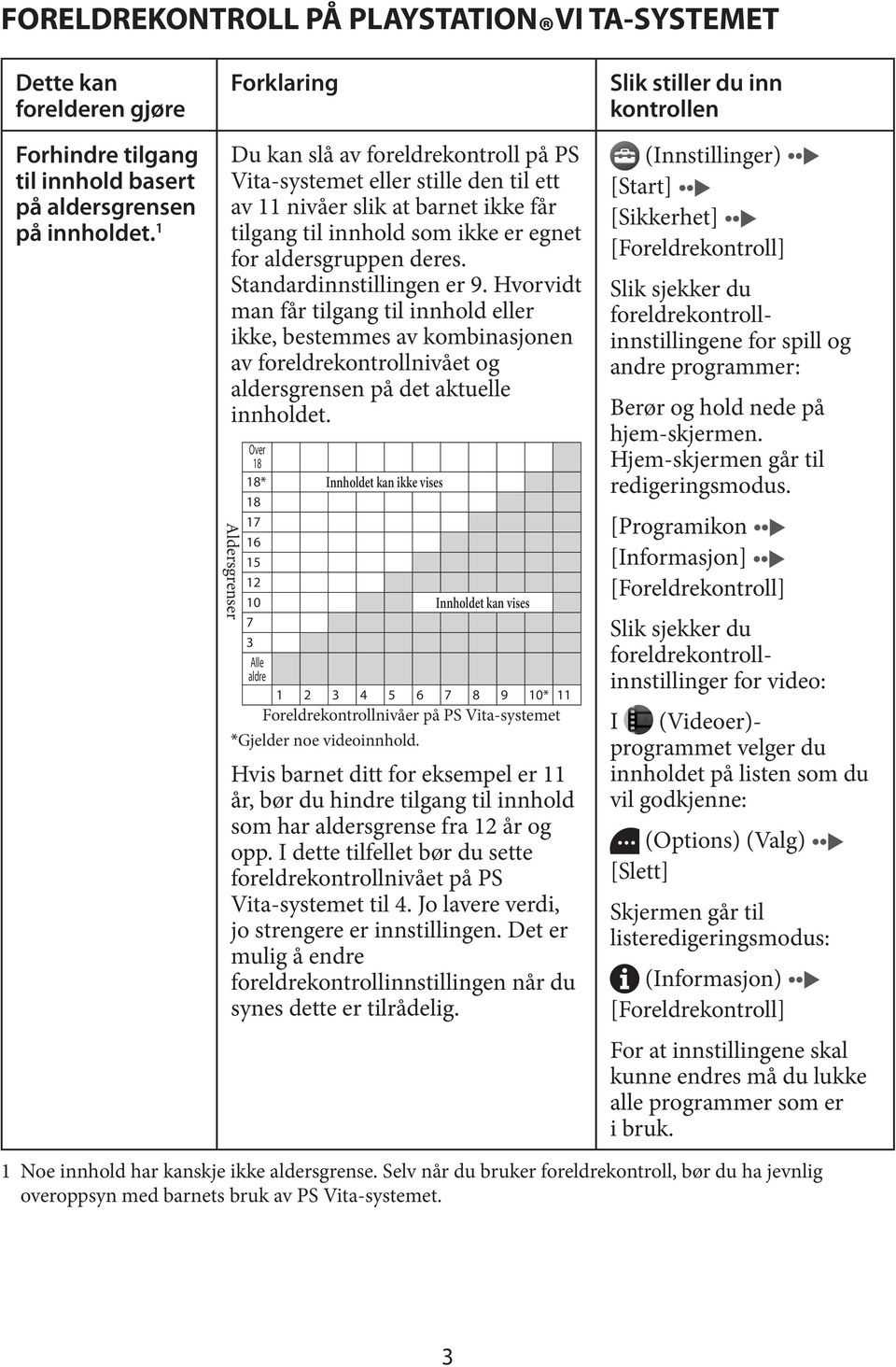 Standardinnstillingen er 9. Hvorvidt man får tilgang til innhold eller ikke, bestemmes av kombinasjonen av foreldrekontrollnivået og aldersgrensen på det aktuelle innholdet.