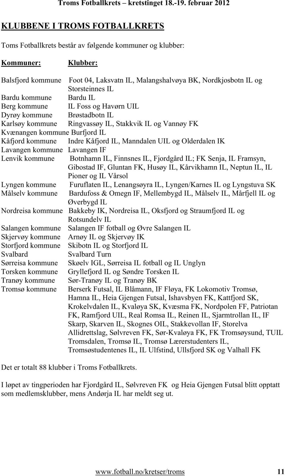 Kåfjord IL, Manndalen UIL og Olderdalen IK Lavangen kommune Lavangen IF Lenvik kommune Botnhamn IL, Finnsnes IL, Fjordgård IL; FK Senja, IL Framsyn, Gibostad IF, Gluntan FK, Husøy IL, Kårvikhamn IL,