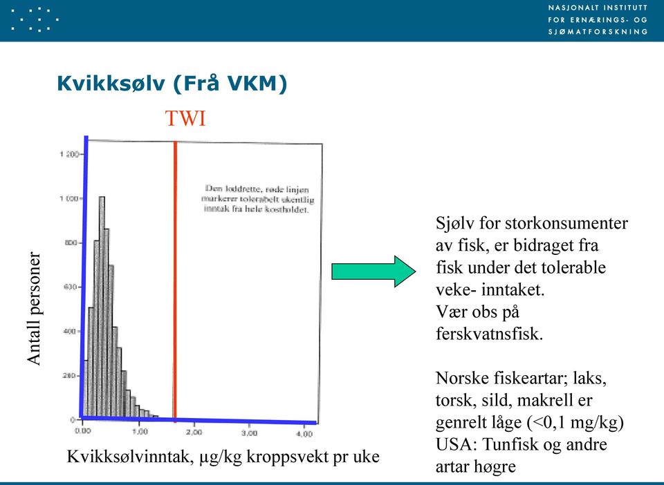 Vær obs på ferskvatnsfisk.