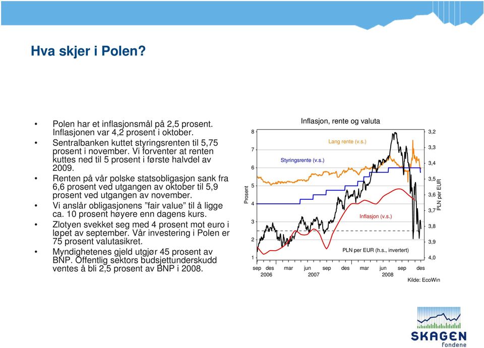 Vi anslår obligasjonens fair value til å ligge ca. 10 prosent høyere enn dagens kurs. Zlotyen svekket seg med 4 prosent mot euro i løpet av september.