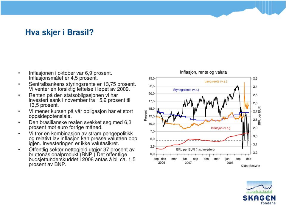 Den brasilianske realen svekket seg med 6,3 prosent mot euro forrige måned. Vi tror en kombinasjon av stram pengepolitikk og relativt lav inflasjon kan presse valutaen opp igjen.