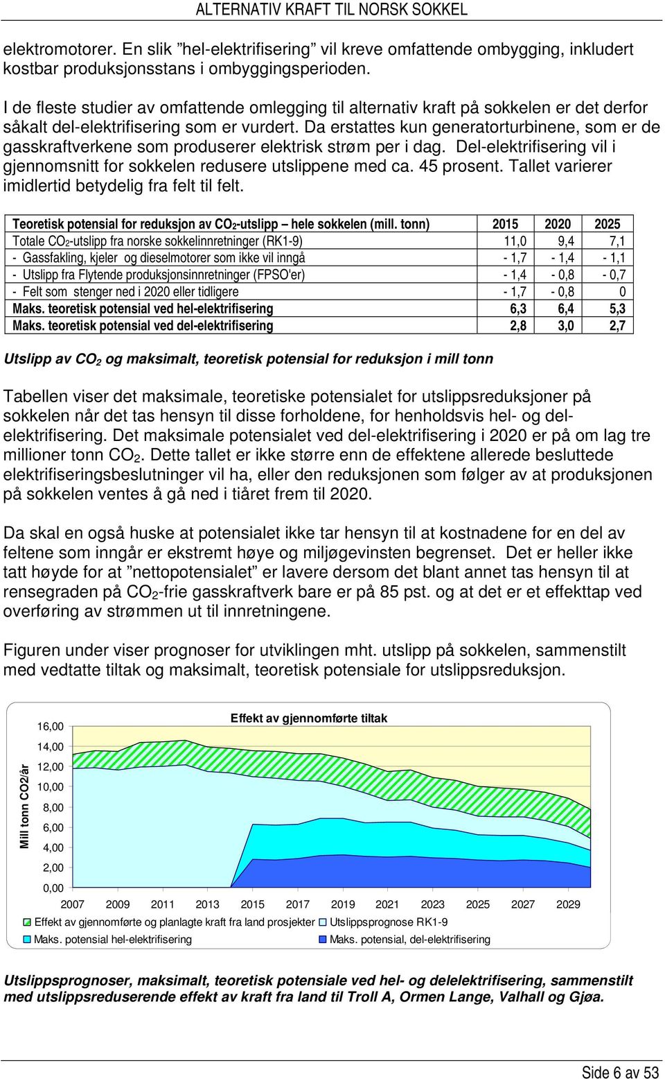 Da erstattes kun generatorturbinene, som er de gasskraftverkene som produserer elektrisk strøm per i dag. Del-elektrifisering vil i gjennomsnitt for sokkelen redusere utslippene med ca. 45 prosent.