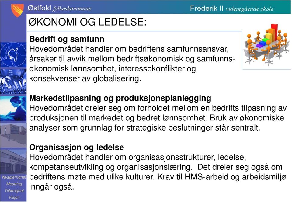 li i Markedstilpasning og produksjonsplanlegging sp g Hovedområdet dreier seg om forholdet mellom en bedrifts tilpasning av produksjonen til markedet og bedret lønnsomhet.