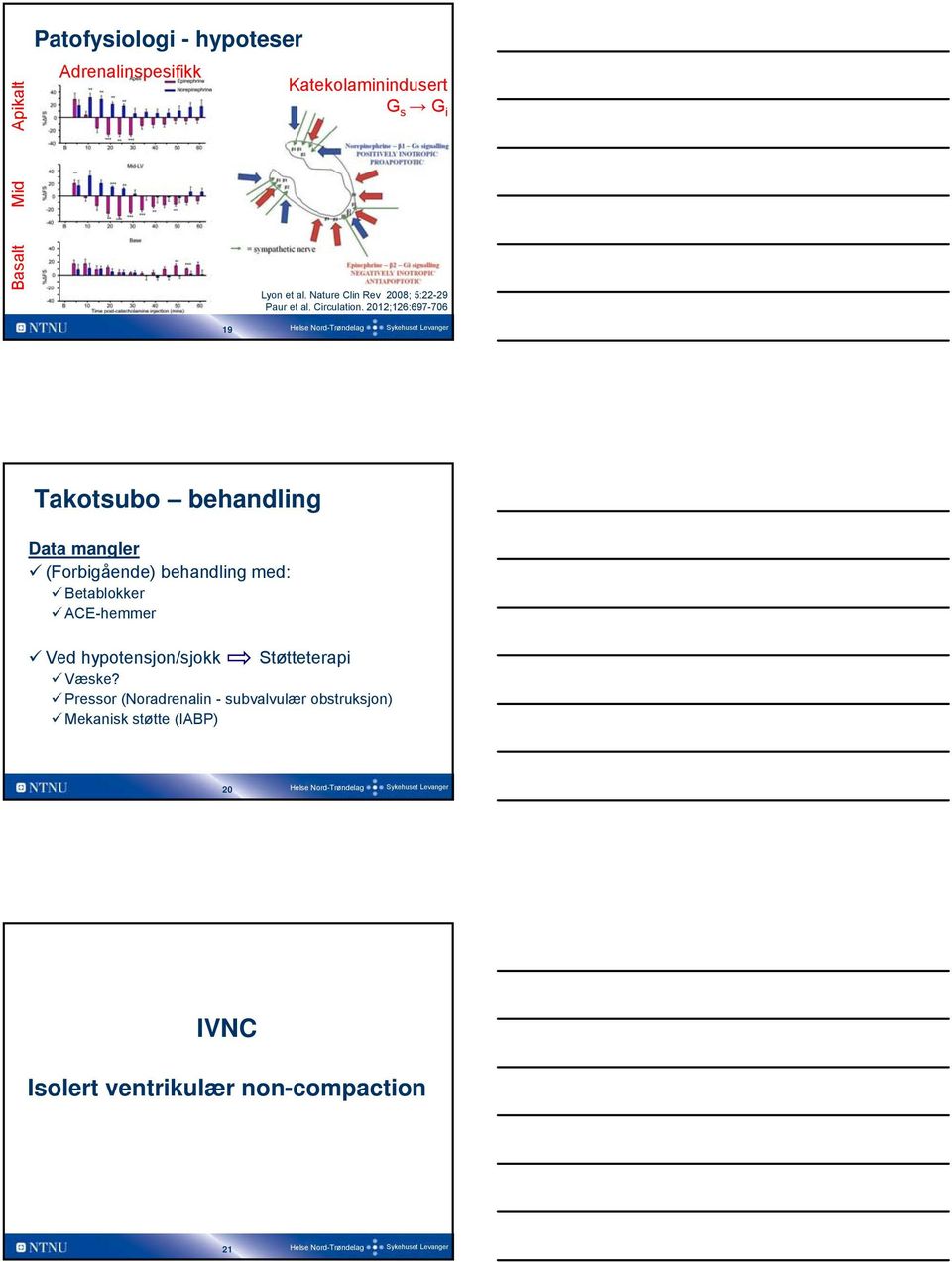 2012;126:697-706 19 Takotsubo behandling Data mangler (Forbigående) behandling med: Betablokker ACE-hemmer