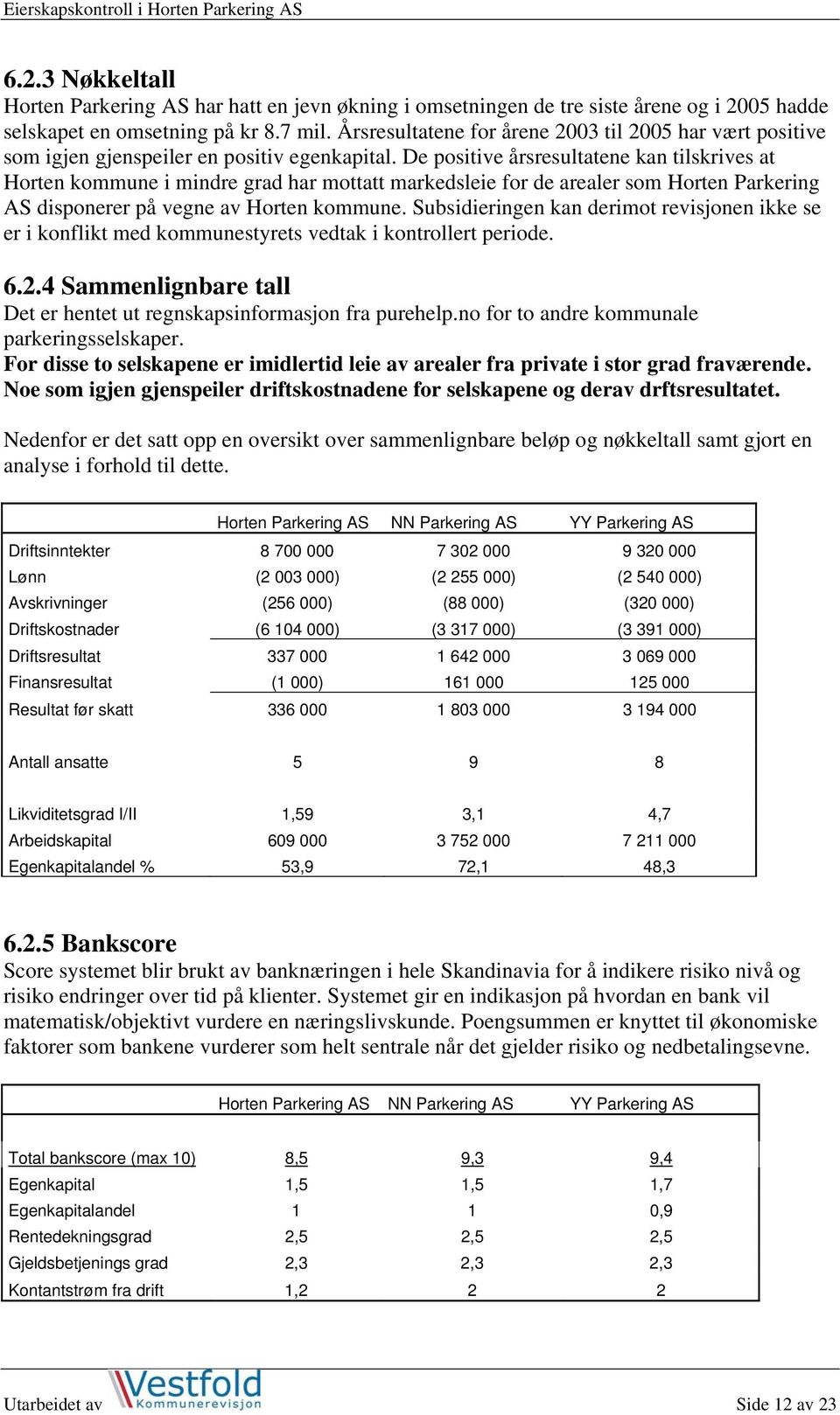 De positive årsresultatene kan tilskrives at Horten kommune i mindre grad har mottatt markedsleie for de arealer som Horten Parkering AS disponerer på vegne av Horten kommune.