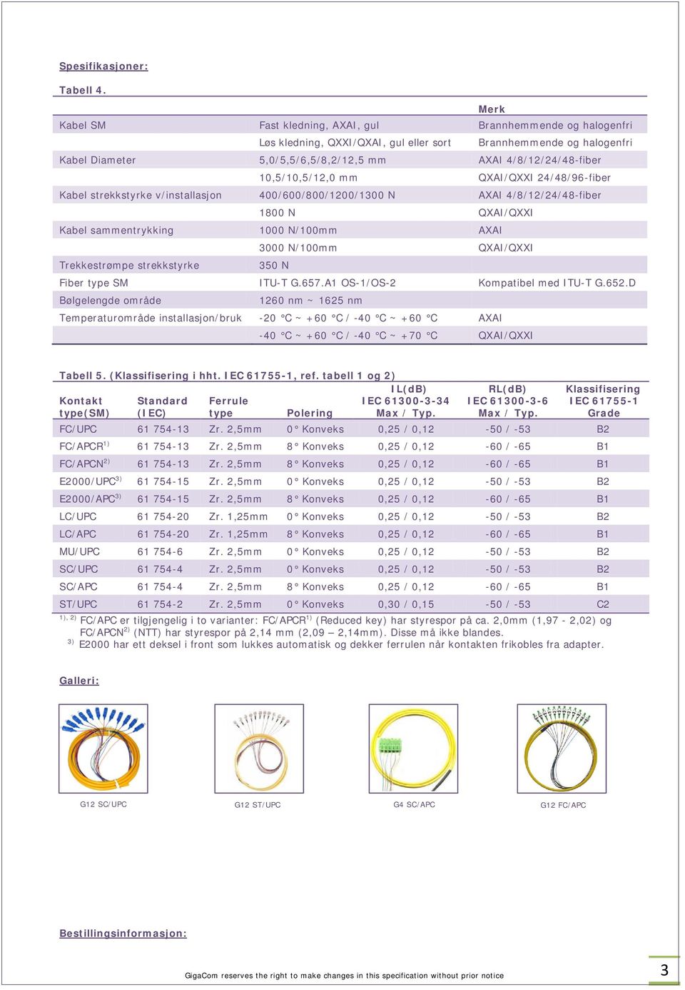 10,5/10,5/12,0 mm QXAI/QXXI 24/48/96-fiber Kabel strekkstyrke v/installasjon 400/600/800/1200/1300 N AXAI 4/8/12/24/48-fiber 1800 N QXAI/QXXI Kabel sammentrykking 1000 N/100mm AXAI 3000 N/100mm