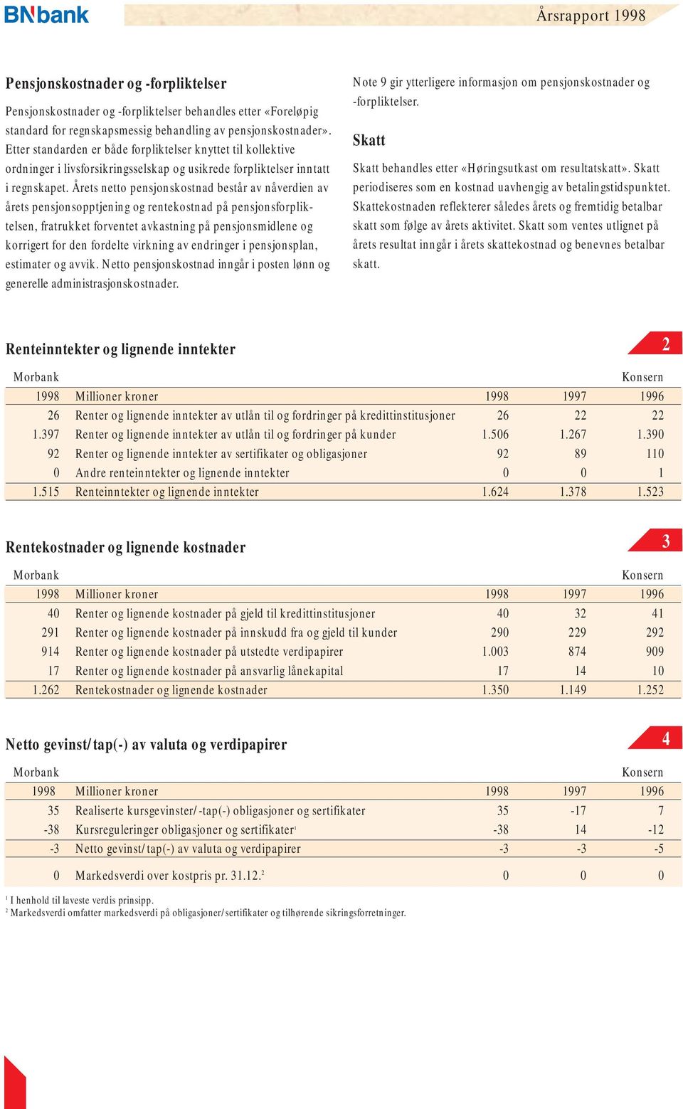 Årets netto pensjonskostnad består av nåverdien av årets pensjonsopptjening og rentekostnad på pensjonsforpliktelsen, fratrukket forventet avkastning på pensjonsmidlene og korrigert for den fordelte