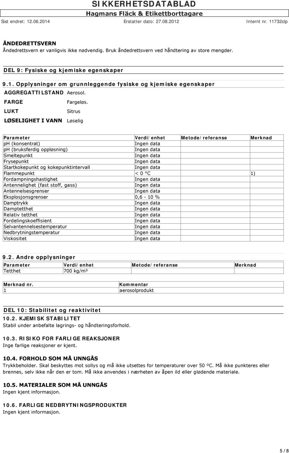 LUKT Sitrus LØSELIGHET I VANN Løselig Parameter Verdi/enhet Metode/referanse Merknad ph (konsentrat) ph (bruksferdig oppløsning) Smeltepunkt Frysepunkt Startkokepunkt og kokepunktintervall