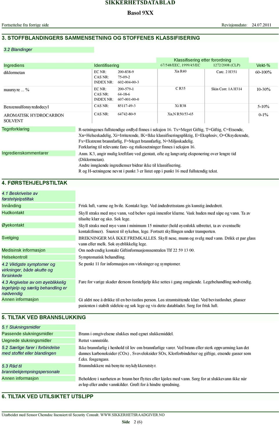 HYDROCARBON SOLVENT Tegnforklaring Ingredienskommentarer CAS NR: 64742-80-9 Xn,N R50/53-65 Carc. 2 H351 Skin Corr. 1A H314 R-setningenes fullstendige ordlyd finnes i seksjon 16.