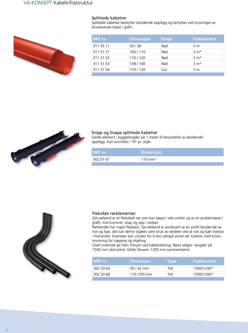 kabelrør Solide element i byggelengder på 1 meter til beskyttelse av bestående opplegg. Kan avvinkles i 10 pr. skjøt.