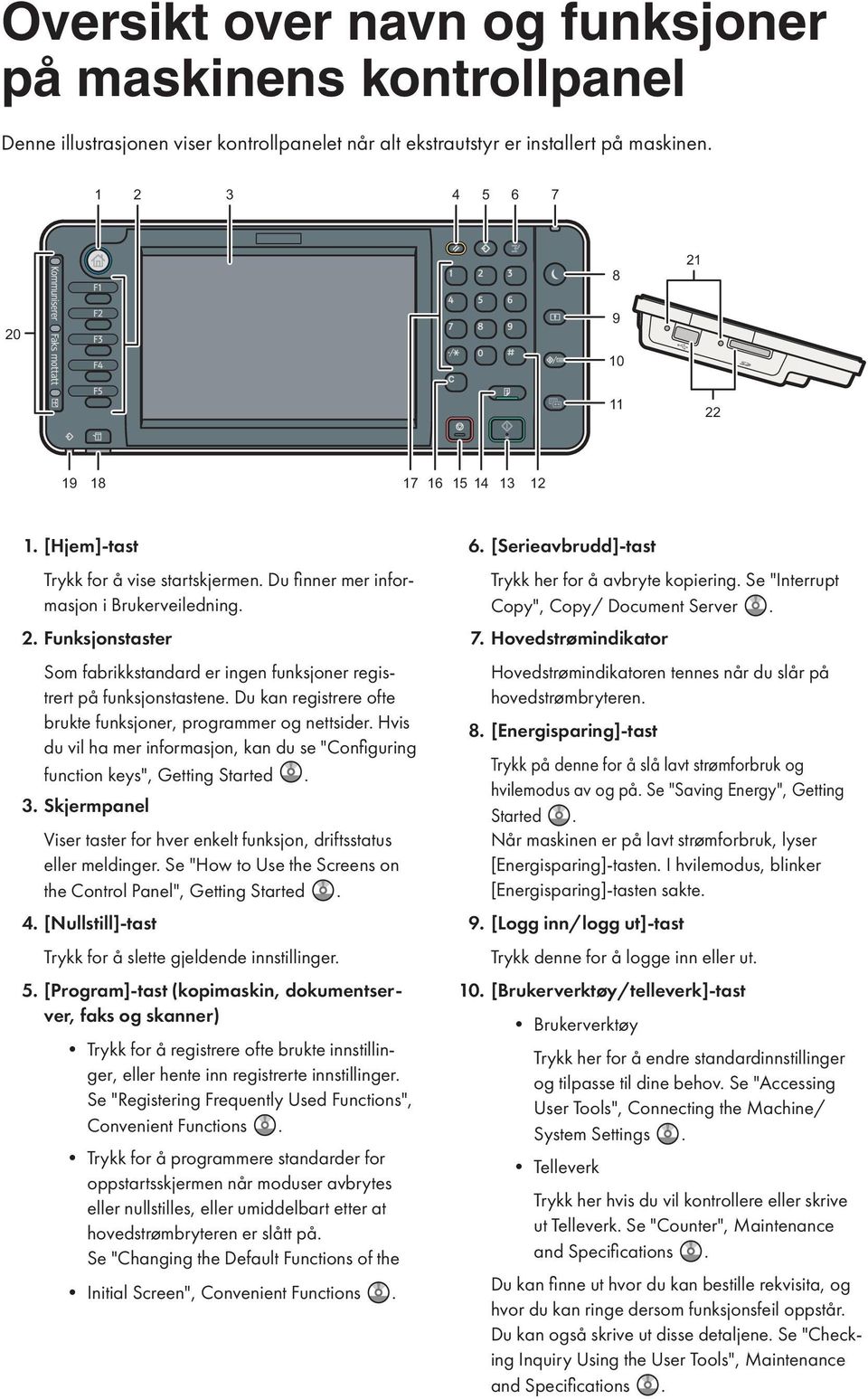 Du kan registrere ofte brukte funksjoner, programmer og nettsider. Hvis du vil ha mer informasjon, kan du se "Configuring function keys", Getting Started. 3.