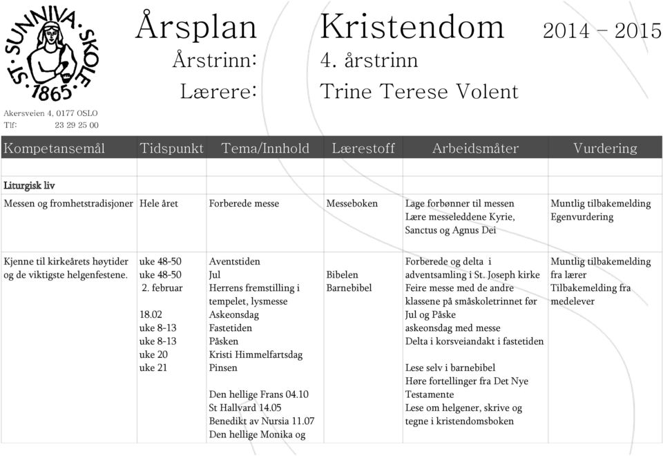 Forberede messe Messeboken Lage forbønner til messen Lære messeleddene Kyrie, Sanctus og Agnus Dei Egenvurdering Kjenne til kirkeårets høytider og de viktigste helgenfestene. uke 48-50 uke 48-50 2.