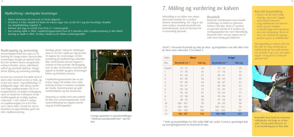 tillatt) Syrning av mjølk er tillatt. Se http://debio.no for tillatte ensileringsmidler 7.