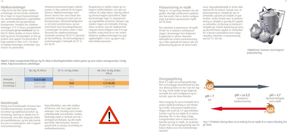 Vanligvis har mjølkeerstatninger 7-15 % lavere energiinnhold enn helmjølk på tørrstoffbasis (se tabell 2).