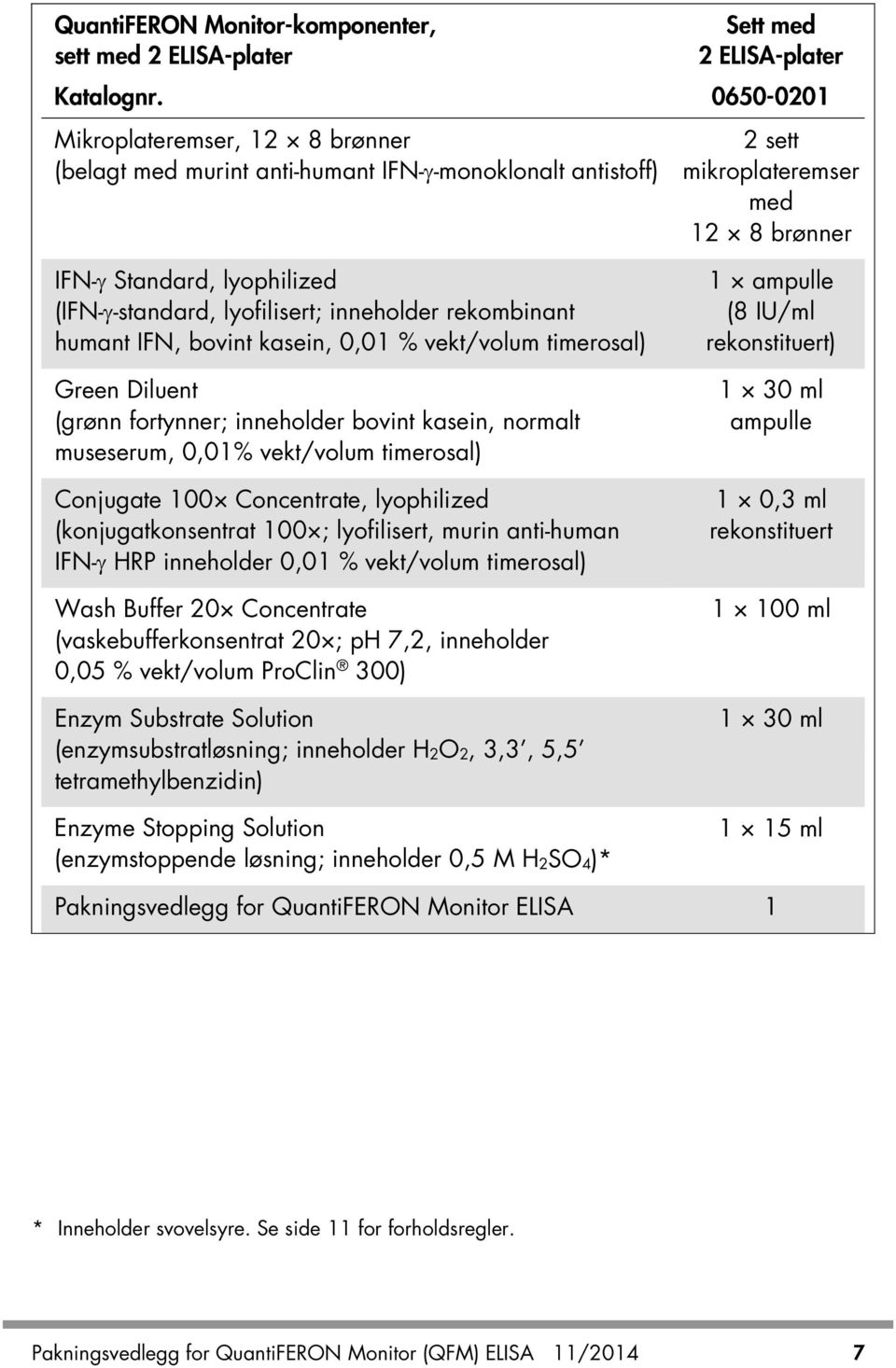 inneholder rekombinant humant IFN, bovint kasein, 0,01 % vekt/volum timerosal) Green Diluent (grønn fortynner; inneholder bovint kasein, normalt museserum, 0,01% vekt/volum timerosal) Conjugate 100