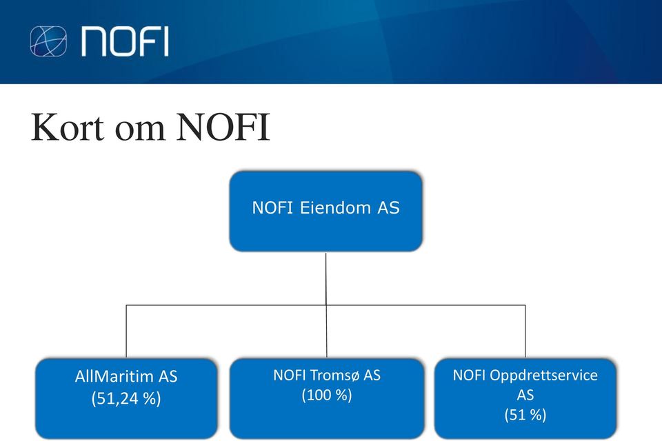 NOFI Tromsø AS (100 %)