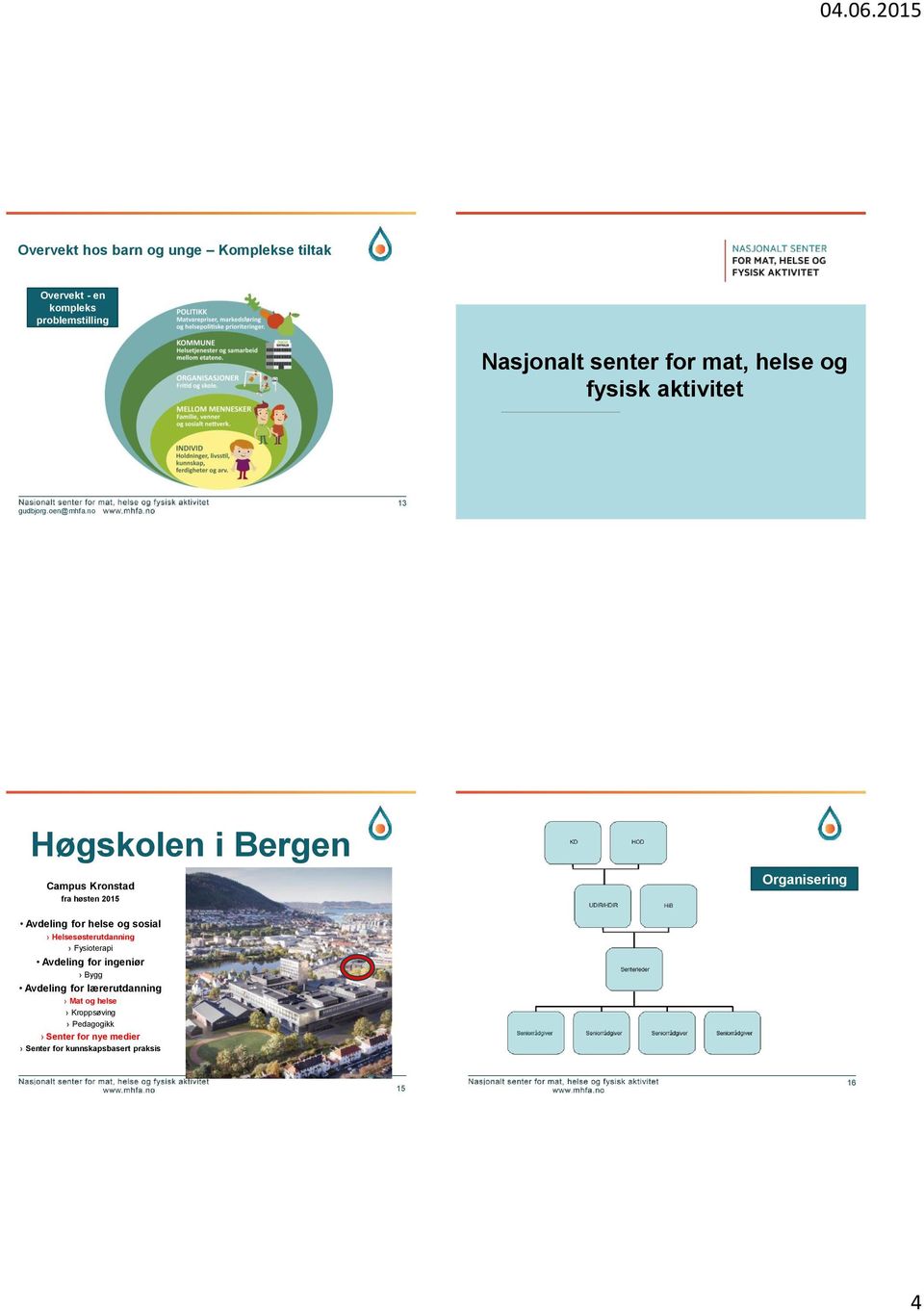 no 13 Høgskolen i Bergen Campus Kronstad fra høsten 2015 Organisering Avdeling for helse og sosial