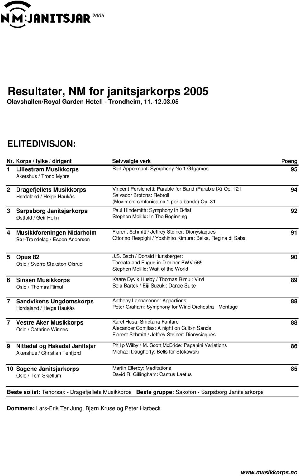 Geir Holm Vincent Persichetti: Parable for Band (Parable IX) Op. 121 Salvador Brotons: Rebroll (Moviment simfonica no 1 per a banda) Op.