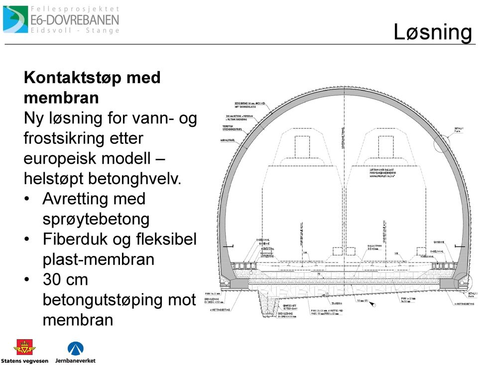 betonghvelv.