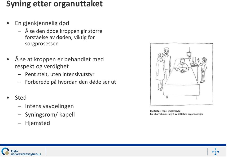 stelt, uten intensivutstyr Forberede på hvordan den døde ser ut Sted Intensivavdelingen