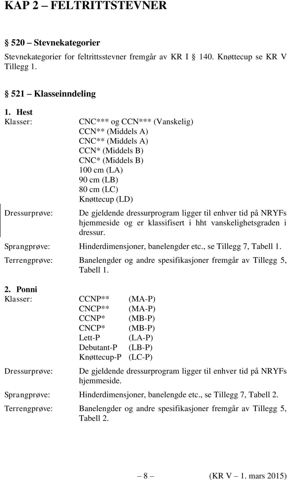 dressurprogram ligger til enhver tid på NRYFs hjemmeside og er klassifisert i hht vanskelighetsgraden i dressur. Sprangprøve: Hinderdimensjoner, banelengder etc., se Tillegg 7, Tabell 1.