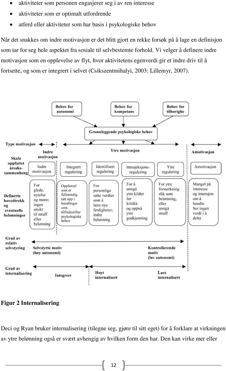 Vi velger å definere indre motivasjon som en opplevelse av flyt, hvor aktivitetens egenverdi gir et indre driv til å fortsette, og som er integrert i selvet (Csikszentmihalyi, 2003: