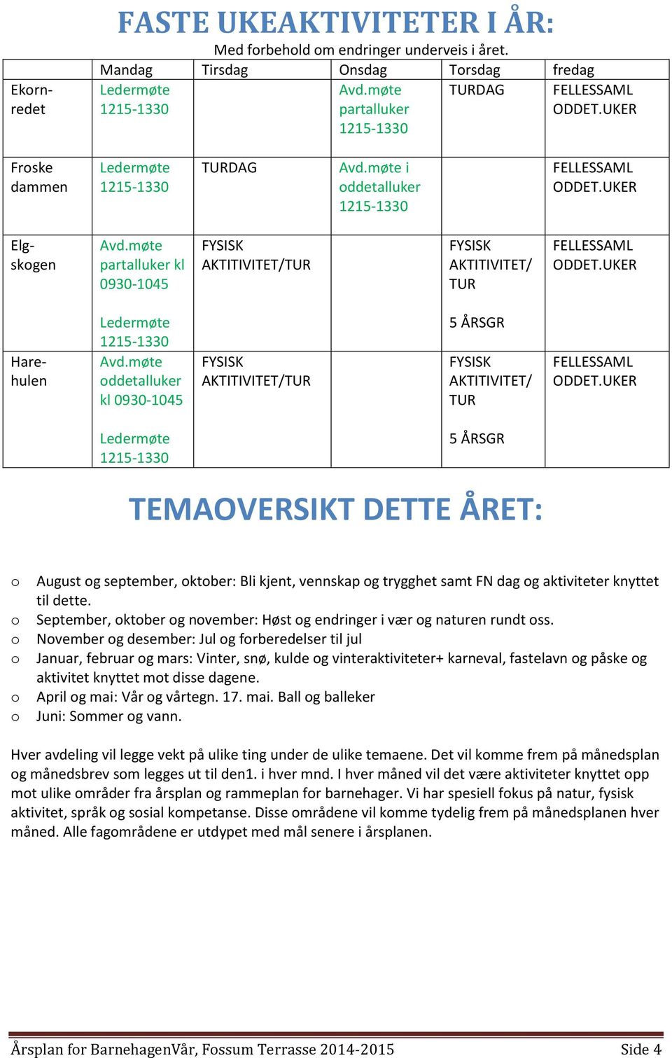 møte partalluker kl 0930-1045 FYSISK AKTITIVITET/TUR FYSISK AKTITIVITET/ TUR FELLESSAML ODDET.UKER Harehulen Ledermøte 1215-1330 Avd.