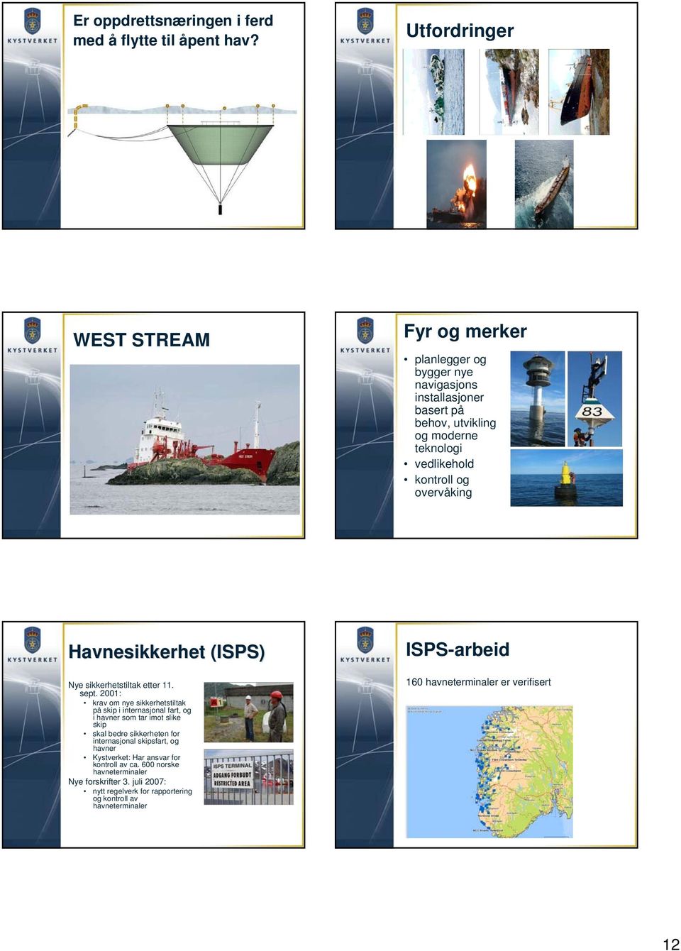 overvåking Havnesikkerhet (ISPS) Nye sikkerhetstiltak etter 11. sept.