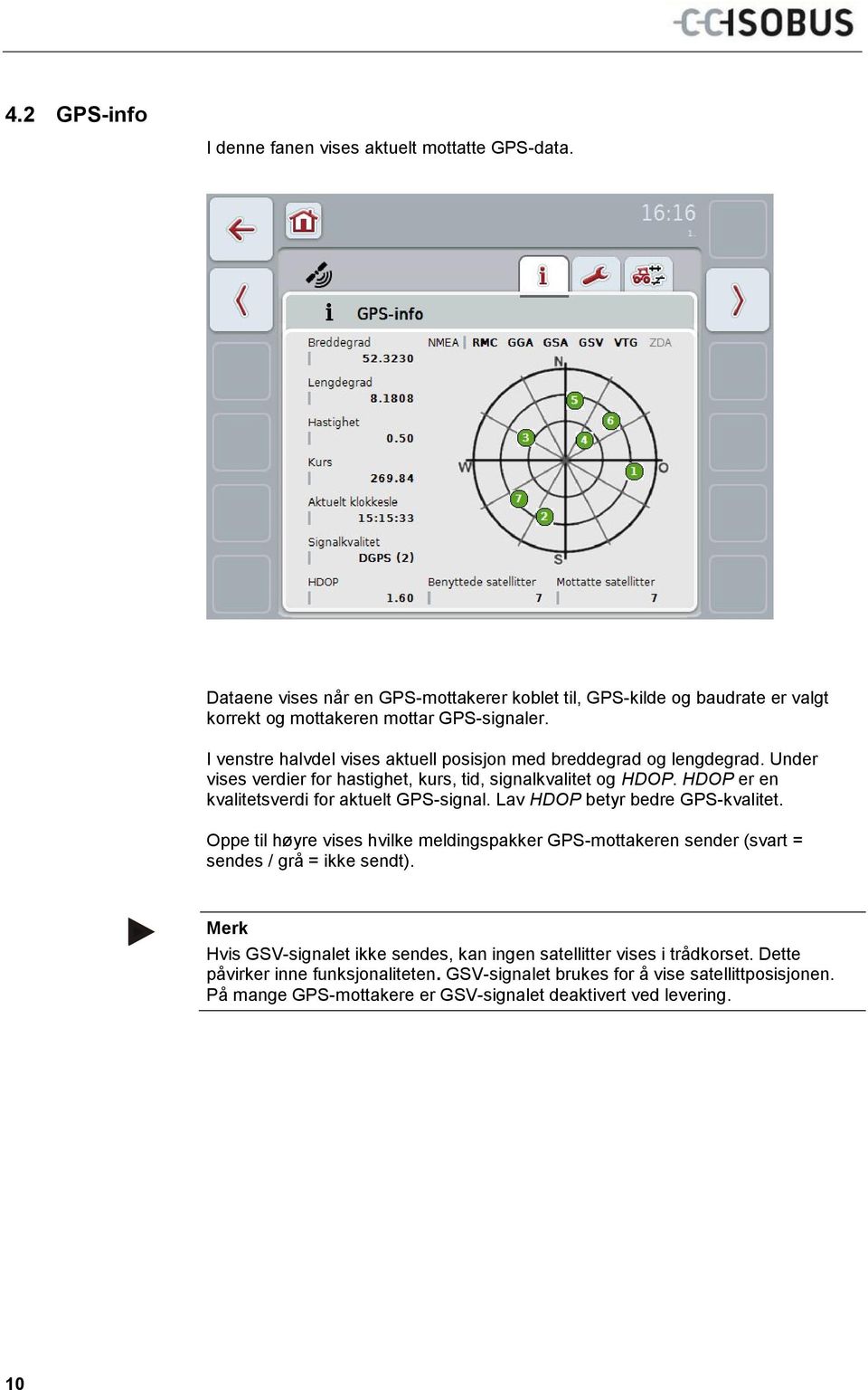 HDOP er en kvalitetsverdi for aktuelt GPS-signal. Lav HDOP betyr bedre GPS-kvalitet. Oppe til høyre vises hvilke meldingspakker GPS-mottakeren sender (svart = sendes / grå = ikke sendt).