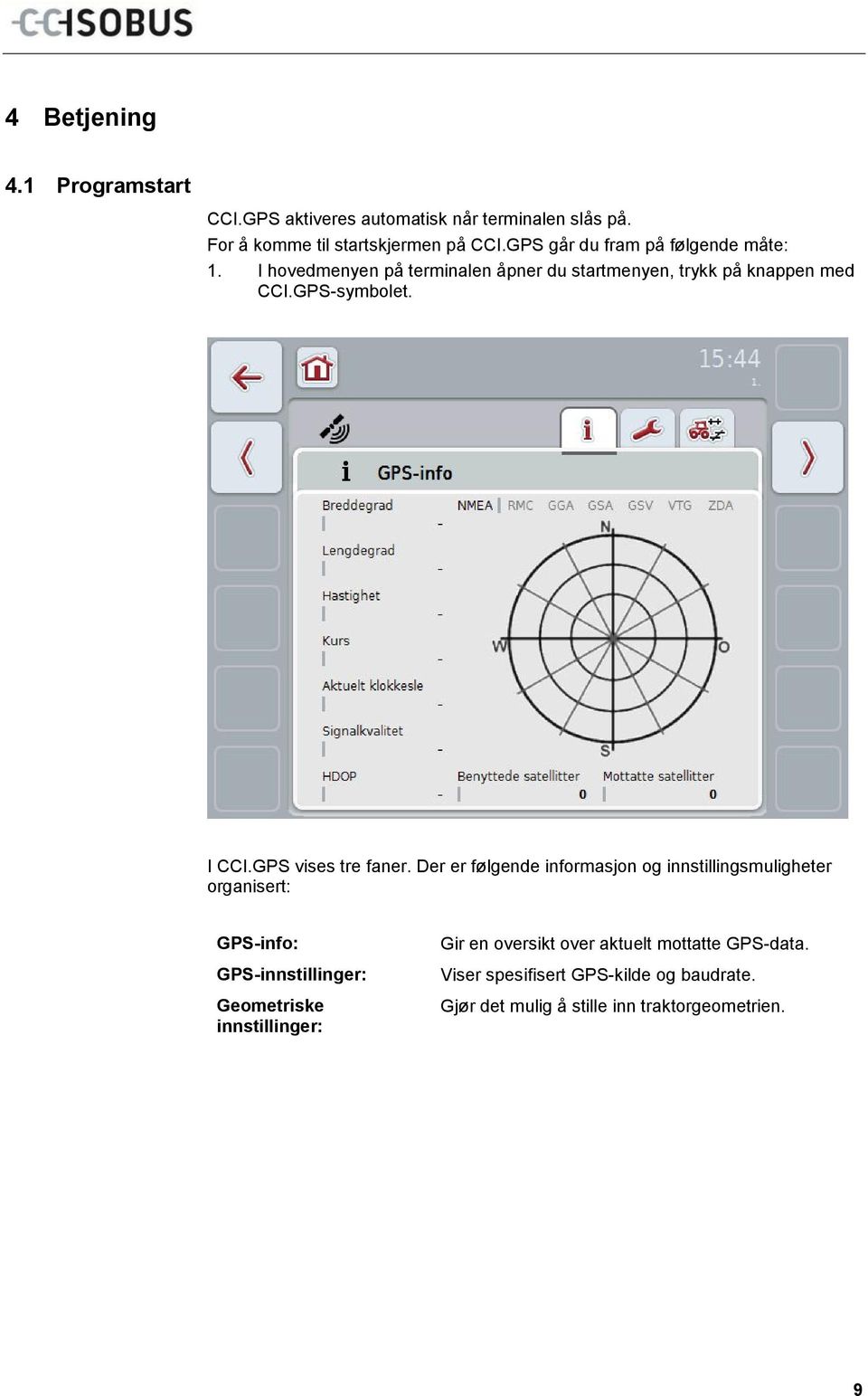 GPS vises tre faner.